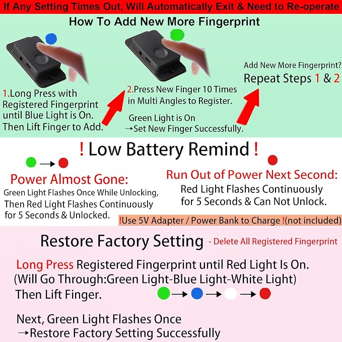 Fingerprint Refrigerator Lock Child Safety No Drill 20 Users | Biometric Latch for Adults Teens Pet, Emergency USB Key, for RV Cabinet French Fridge Freezer Drawer Window, Adhesive / Screw