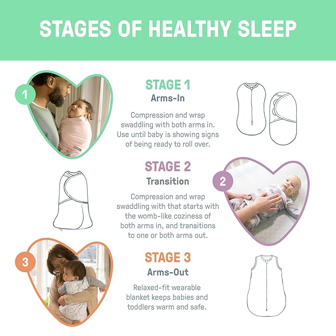 SwaddleMe by Ingenuity Original Swaddle, 100% Cotton, Improves Sleep & Calms Startle Reflex, 0-3 Months, 3-Pack - Xoxo