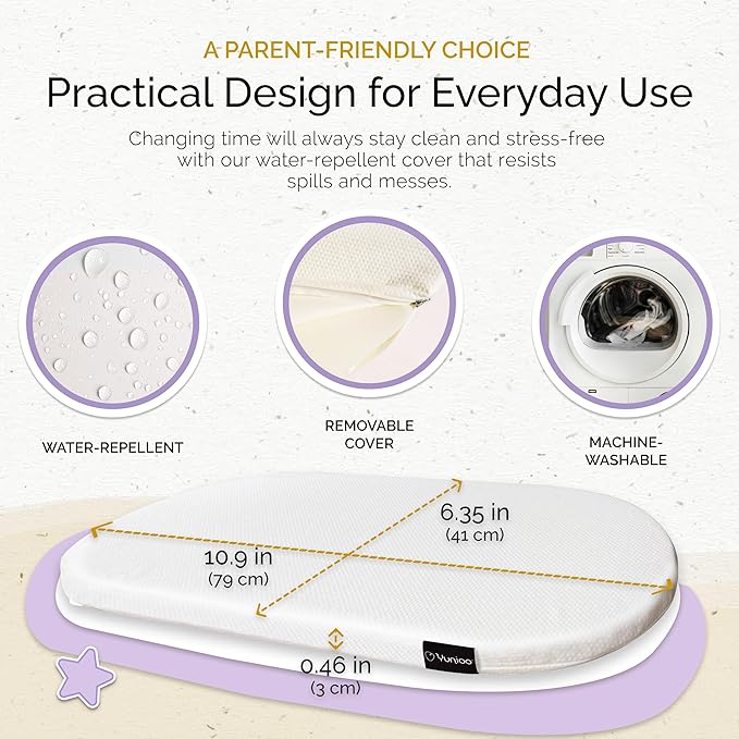 Yunioo Foldable Baby Changing Pad 31??x 16??- Waterproof & Ultra Soft Mattress for Diaper Changing Station - Portable Table Topper & Moses Basket Replacement - Easy to Clean