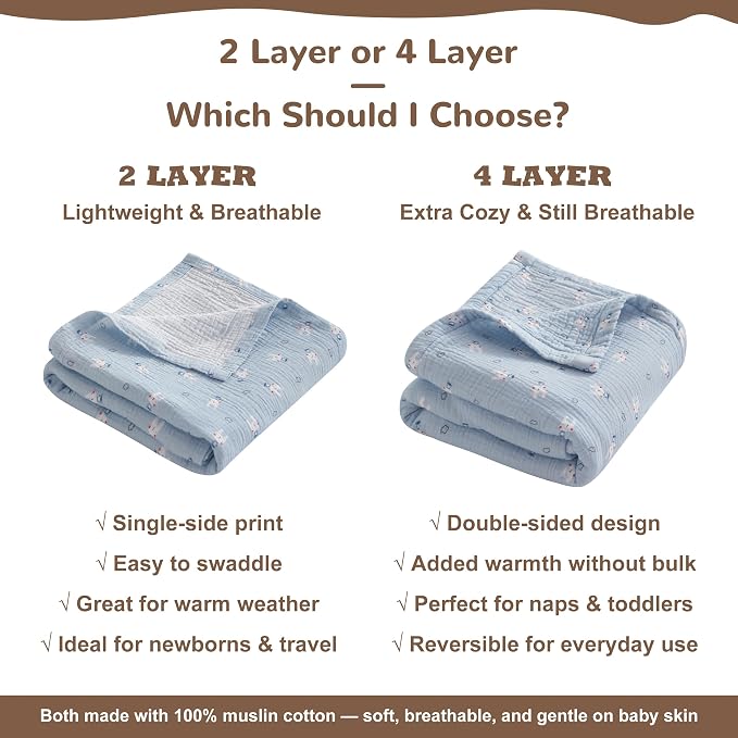 NTBAY Muslin Baby Swaddle Blanket, 2-Layer, 42x60 Lightweight Receiving Blanket for Newborns and Infants, Crib Stroller Nursery Use, Cloudy Bunny