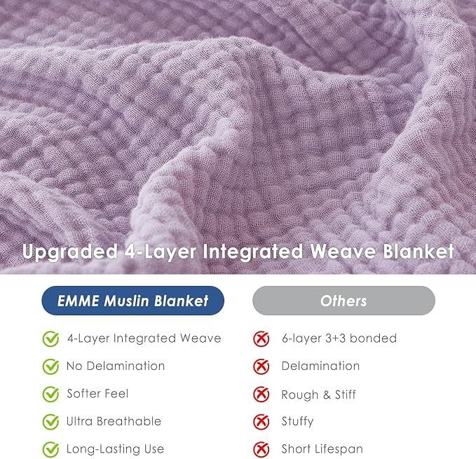 EMME Cotton Muslin Blanket King Size - Soft, Breathable Layering Blanket, 108"x90", All Season Gauze, Lavender