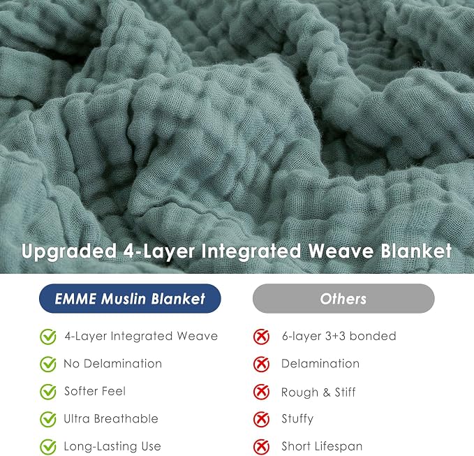 EMME Muslin Throw Blanket for Adults 100% Cotton Blankets for Couch 4-Layer Summer Breathable Gauze All Season Soft and Lightweight Pre-Washed (Teal, 50"x71")