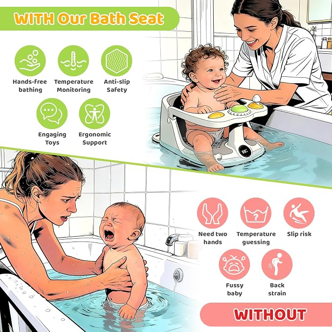Baby Bath Seat for 8-18 Months, Non-Slip Toddler Bath Chair with Suction Cups & Temperature Display, Ergonomic Infant Bath Seat with Toy Tray, BPA-Free Baby Bath Tub Seat for Sitting Up