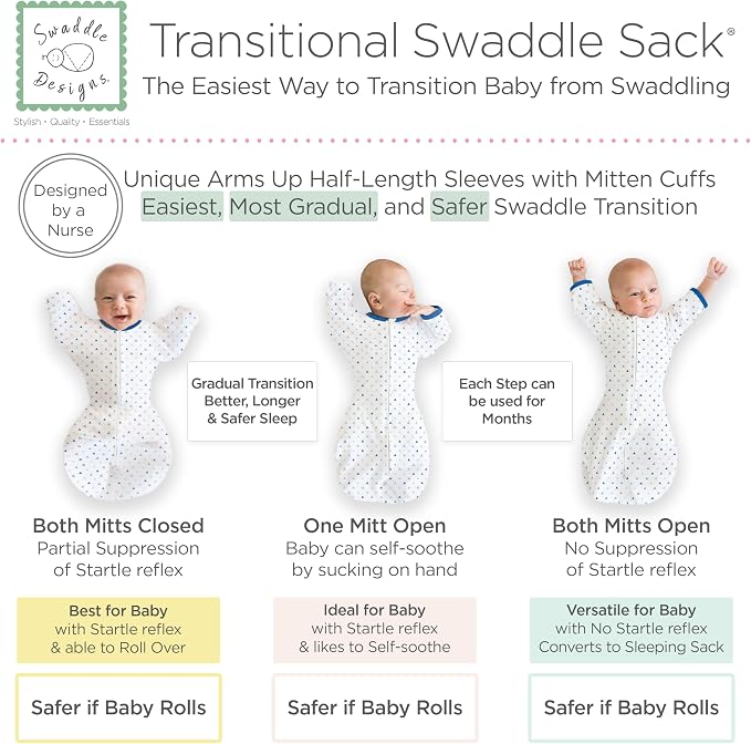 SwaddleDesigns Transitional Swaddle Sack, Arms Up Half-Length Sleeve Mitten Cuff, Most Gradual Transition Swaddle for Newborn