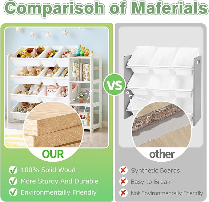 MallBest Kids Toy Storage Organizer with Bookshelf – Wooden Toy Bin Organizer with 12 Storage Bins & 3-Tier Shelf, Toy Shelf for Toddlers, Nursery, Playroom, Bedroom（White）