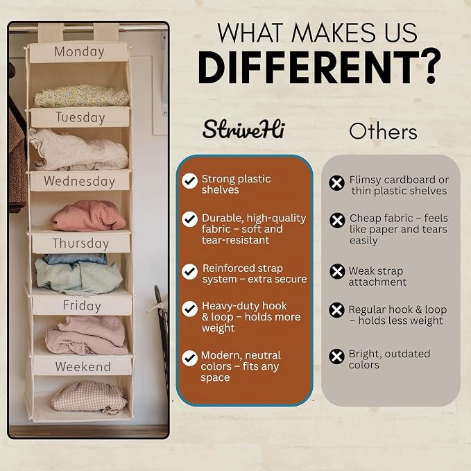 Super Heavy Duty Kids Closet Organizers and Storage | Linen Weekly Clothes Organizer for Kids with 6 Shelves | Hanging Clothes Organizer | Kids Clothes Rack w/Hook & Loop
