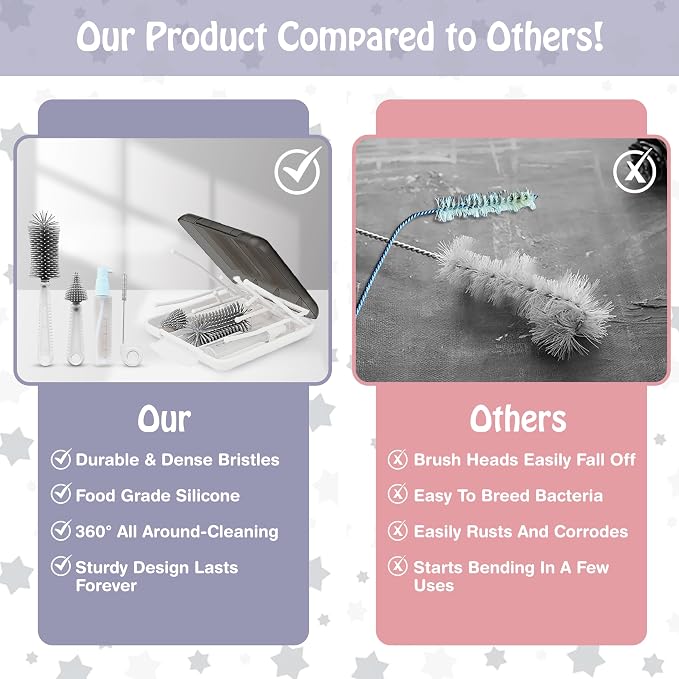 Baby Bottle Brush,6 in 1 Bottle Cleaner Brush Kit with Extendable Silicone Bottle Brush, Drying Rack, Nipple Brush, Straw Brush, Soap Dispenser & Organizer Case, Ideal Gifts for Babies & Moms