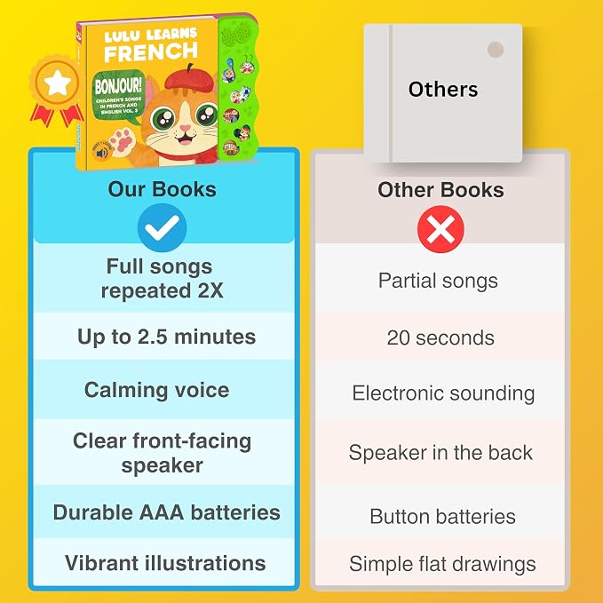 Vol. 3 — Interactive Sound Board Book for Toddlers 1-3, Bilingual English & French Songs & Music, Talking Musical Learning Toy and Gift for Babies & Kids