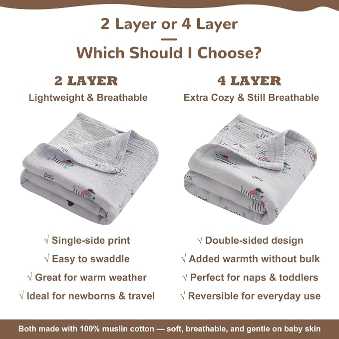 NTBAY Muslin Toddler Blanket, 4-Layer, 30x40 Soft and Breathable Receiving Blanket for Newborns and Infants, Crib Stroller Travel Use, Striped Dog