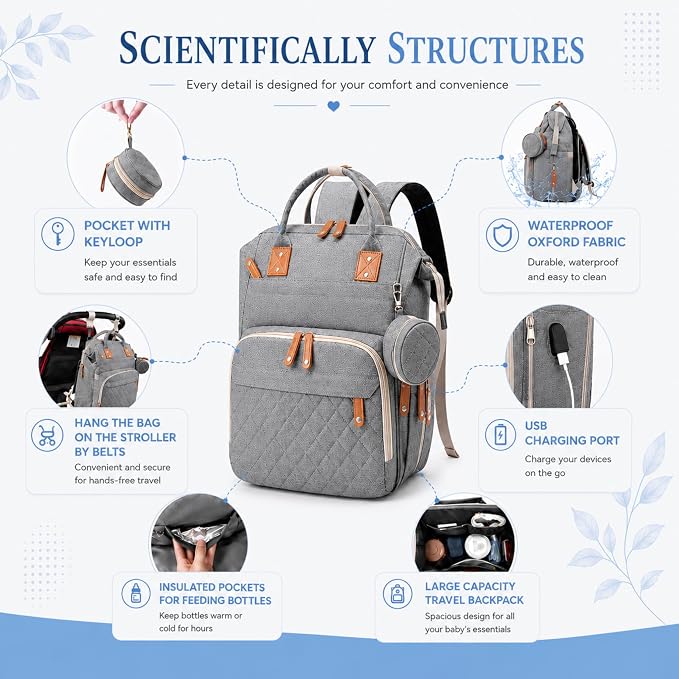 Baby Diaper Backpack with Changing Pad, Waterproof, USB Port, Large Capacity (Gray)
