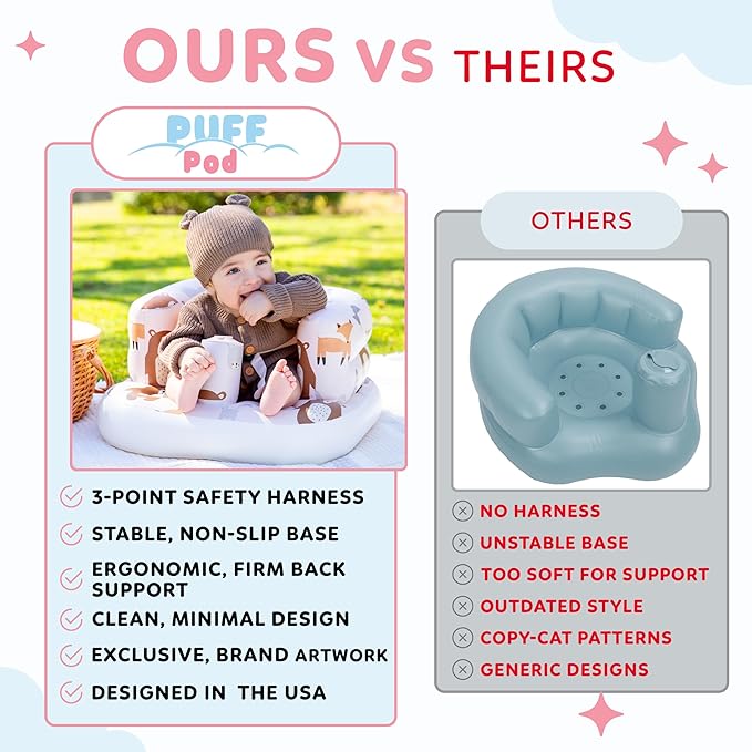 Inflatable Chair for Baby with Safety Harness, Built-in Pump & Non-Slip Base ??Infant Sit Up Seat for 3-36 Months, Portable Blow Up Baby Chair for Travel, Easy to Clean