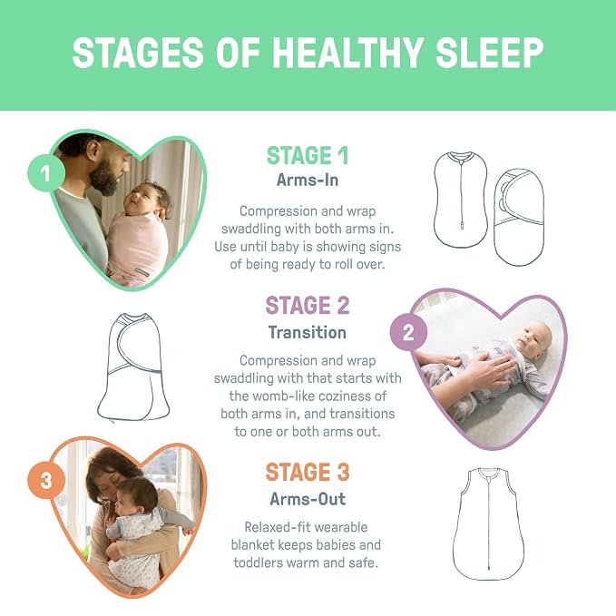SwaddleMe by Ingenuity Monogram Collection Baby Swaddle, 100% Cotton, Improves Sleep & Calms Startle Reflex, 0-3 Months, Pocket Fold Design for Easy Changes, 1.0 TOG, 3-Pack - Dino Mite