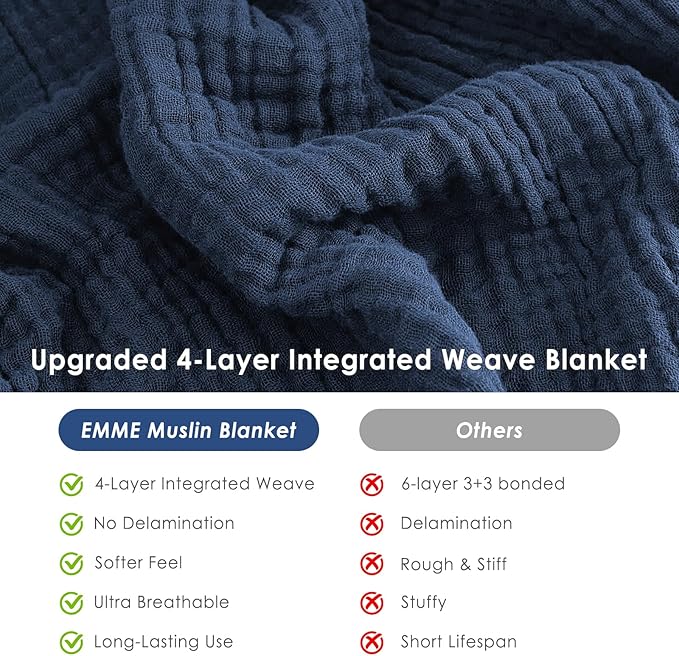 EMME Muslin Blanket 100% Cotton Twin Blankets Navy, 60"x80" Breathable Gauze Blanket All Season Soft and Lightweight Pre-Washed
