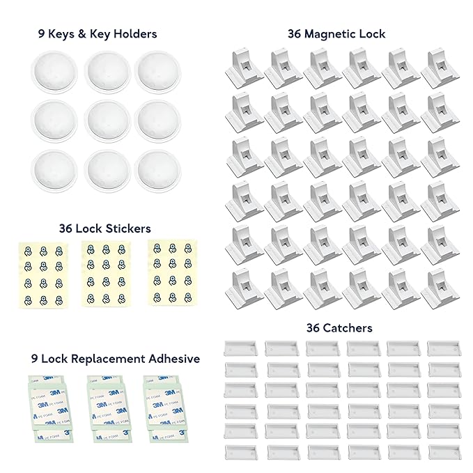 Baby Proof Me 36-Pack Magnetic Cabinet Locks, Baby Proofing Child Safety Locks with 9 Keys, No-Drill 3M Adhesive for Cabinets & Drawers
