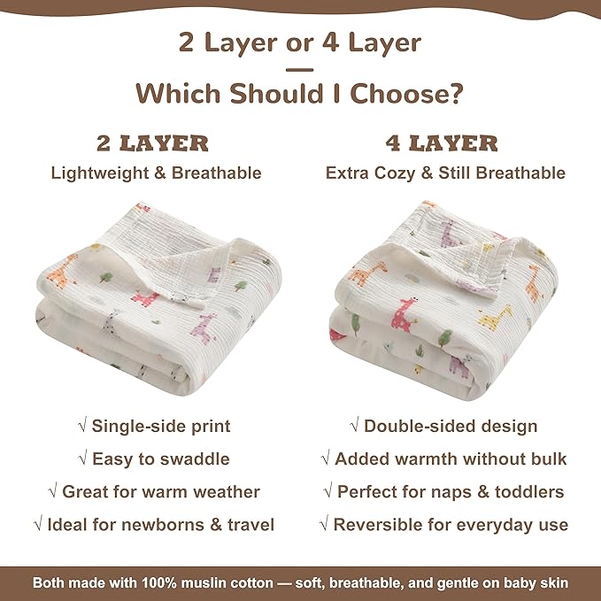 NTBAY Muslin Toddler Blanket, 4-Layer, 30x40 Soft and Breathable Receiving Blanket for Newborns and Infants, Crib Stroller Travel Use, Cartoon Giraffe