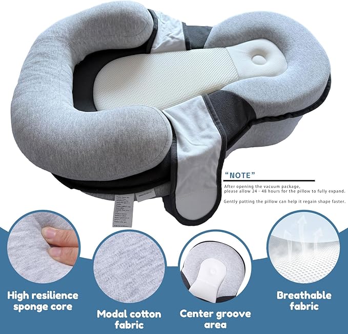 Baby Feeding Support Wedge Pillow, Infant Nursing Cushion with Gentle Incline for Bottle Feeding and Tummy Time, Portable Lounger Support