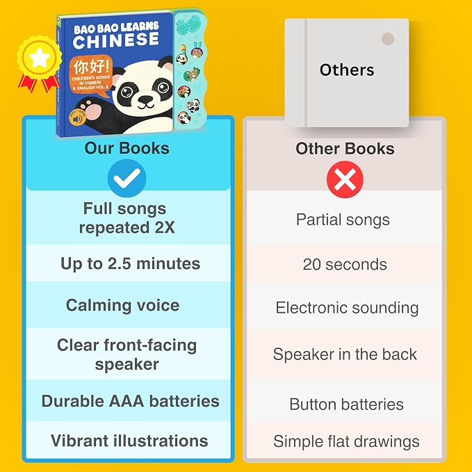 Bao Bao Learns Chinese Vol. 3 — Interactive Sound Book for Toddlers 1-3, Bilingual English Mandarin Songs & Music, Talking Board Book, Musical Toy Gift for Babies & Kids