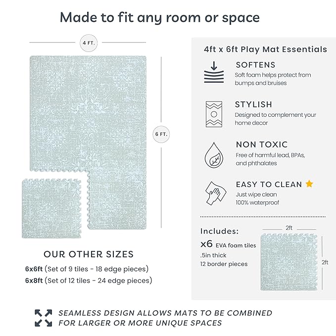 Little Landings Baby Play Mat for Floor - Eden (4x6ft) - Premium EVA Foam Play Mat for Babies & Toddlers (Ages 0-5+) - Non-Toxic Playmat for Tummy Time, Crawling & Playroom - Stylish & Comfortable