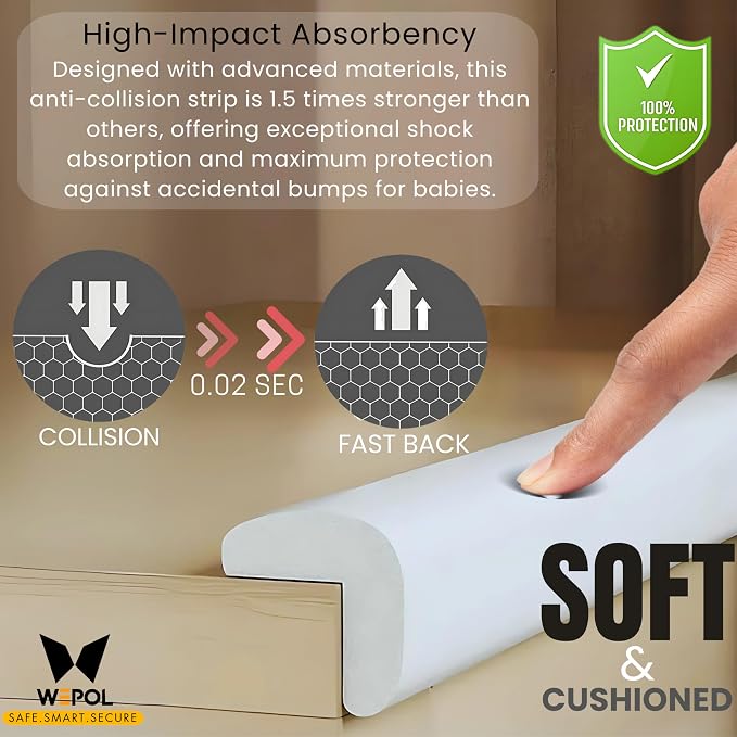 Table Edge Protector for Baby Proofing (18ft Edge & 8 Corners) Baby Proof Corners and Edges Guard, Soft NBR Rubber Foam 3M Adhesive, Furniture Corner & Edge Safety Bumpers for Table & Fireplace-Gray