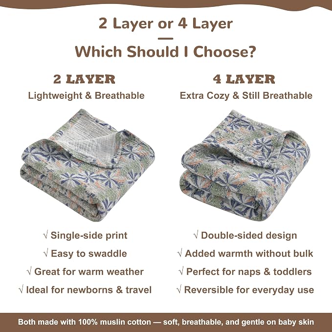 NTBAY Muslin Baby Swaddle Blanket, 2-Layer, 42x60 Lightweight Receiving Blanket for Newborns and Infants, Crib Stroller Nursery Use, Retro Floral Botanical