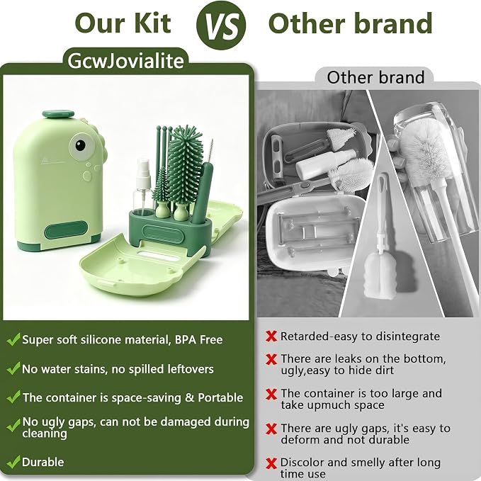 Travel Baby Bottle Brush Kit with Case, 6-in-1 Portable Bottle Cleaning Set for Baby Bottles, Nipples, Straws and Breast Pump Parts, Includes Drying Rack and Soap Dispenser, Green