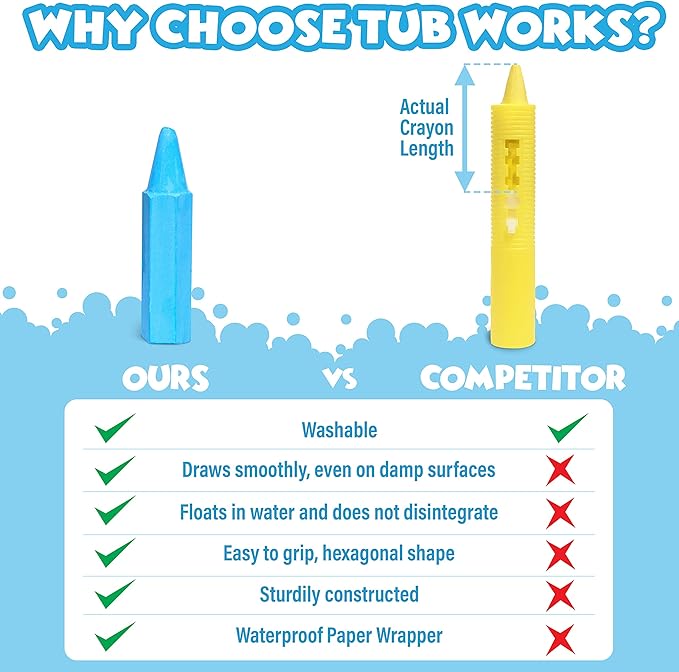 Tub Works® Smooth??Bath Crayons Bath Toy, 24 Pack | Nontoxic, Washable Bath Crayons for Toddlers & Kids | Unique Formula Draws Smoothly & Vividly on Wet & Dry Tub Walls | Hexagon Grip Bathtub Crayons