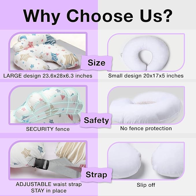 PILLANI Baby Shower Gifts: Nursing Pillow for Breastfeeding & Diaper Bag - Baby Registry Search