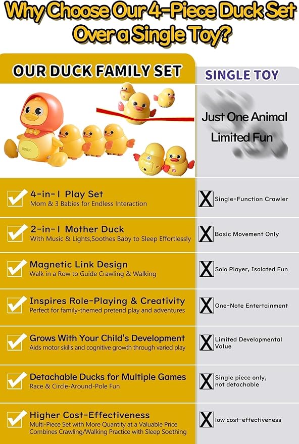 JUYEE Baby Crawling Toys Set of 3 - Magnetic Ducks Family for Infants 6-9-12 Months, Tummy Time Toys with Music & Lights, 1st Birthday Gift for Boys and Girls(3-Pack)