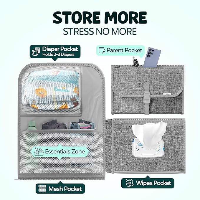 Portable Changing Pad ??Waterproof Foldable Diaper Changing Pad with Wipes Pocket, Soft Travel Changing Mat for Baby, Compact & Easy to Clean Newborn Gift
