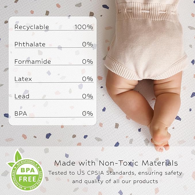 Reversible Play Mat 82??x 55??- for Infants, Babies, Toddlers, Kids | Waterproof, Durable, Non-Toxic, Easy-to-Clean | Thick & Large Soft Foam Floor Mat for Gym, Nursery, Playroom
