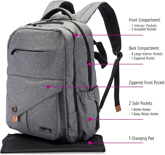 Diaper Bag Backpack - Multi-Function Waterproof Baby Nappy Bag - Stroller Straps - Large Capacity - Insulated Bottle Pockets - Changing Pad, Durable and Stylish, Grey