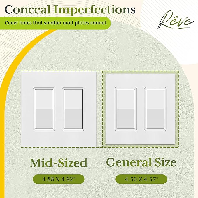 TG Screwless Decorator Wall Plates Child Safe Outlet Covers, Mid-Size 2-Gang 4.88" H x 4.92" L, Unbreakable Polycarbonate Thermoplastic, UL Listed, Glossy, White (5 Pack)
