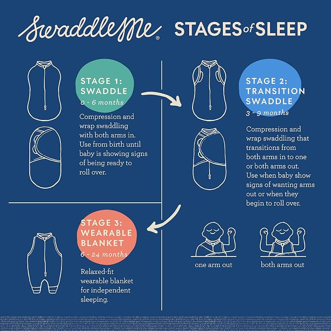 SwaddleMe by Ingenuity Original Swaddle, 100% Cotton, Improves Sleep & Calms Startle Reflex, 0-3 Months, 1.0 TOG, 3-Pack, Baby Swaddle Blanket - Pink Polka Whale