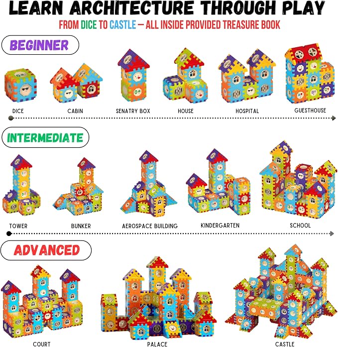 Building Blocks for Toddlers 3-5, 186 Pcs Toy Building Sets - STEM Building Toys, Interlocking Building Blocks for Toddlers and Kids with Storage Bag, for Boys and Girls