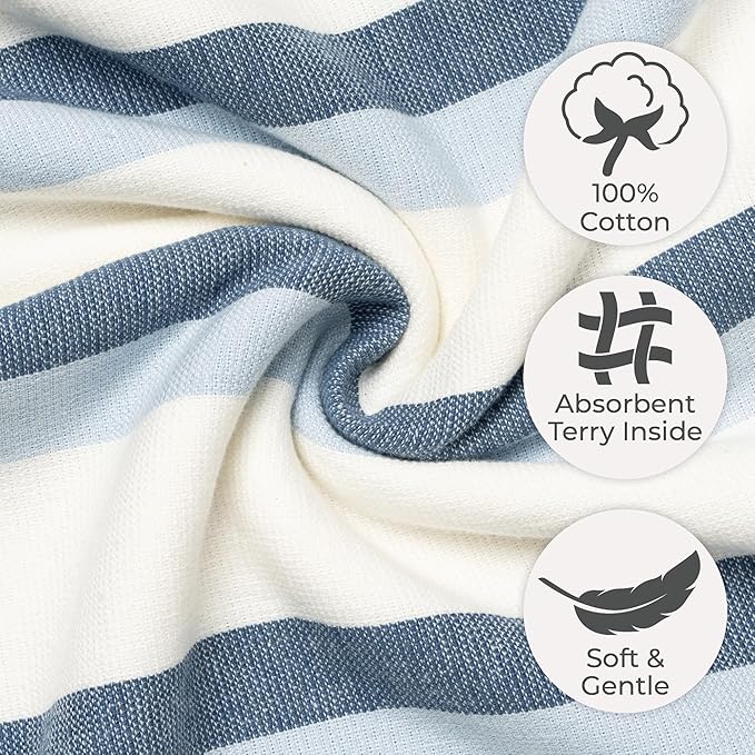 Nora?™s Nursery Hooded Baby Towels 50x50cm | Ultra Soft 350GSM Baby Hooded Towel for Boys & Girls | Absorbent, Quick Dry Hooded Bath Towel for Babies 0-3 Years | Premium Kids Hooded Bath Towel (Marine)