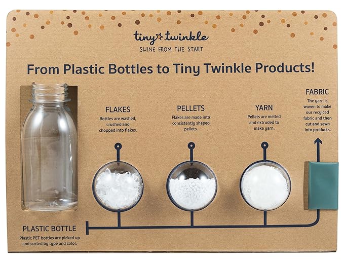 Tiny Twinkle Mess Proof Baby Bibs | 2 Pack Waterproof Toddler Bib for Eating | Baby Apron for Feeding, Machine Washable, Perfect Shower Gift (Slate Olive, 2-4Y)