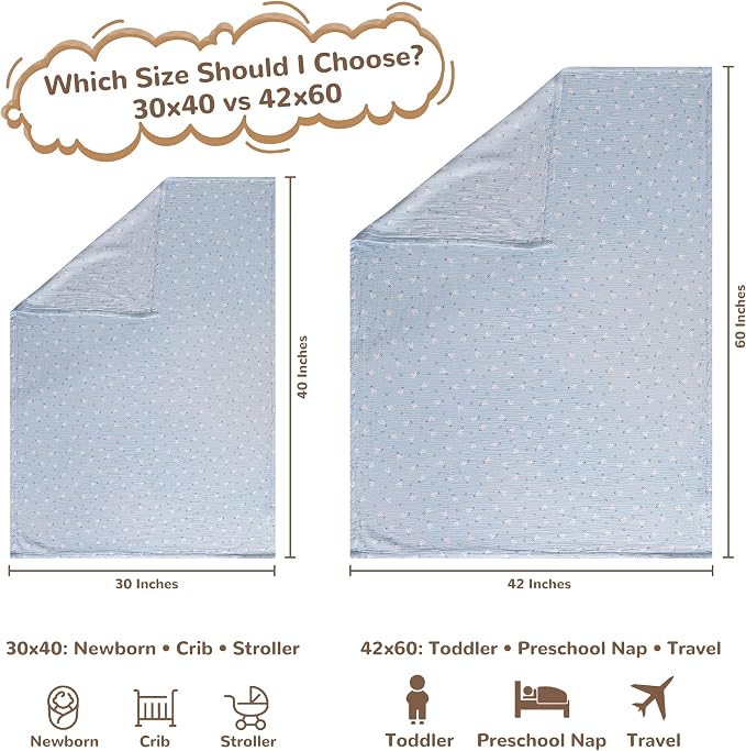 NTBAY Muslin Baby Swaddle Blanket, 2-Layer, 42x60 Lightweight Receiving Blanket for Newborns and Infants, Crib Stroller Nursery Use, Cloudy Bunny
