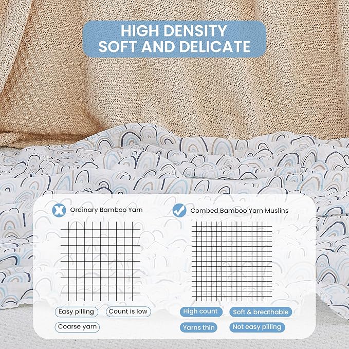 Softan Muslin Swaddle Blankets for Baby Girl & Boy, 47X47In Receiving Blankets for Newborn, Swaddle Blanket Set Soft Silky & Breathable,Blue Rainbow and Five-Pointed Star, 4 Pack