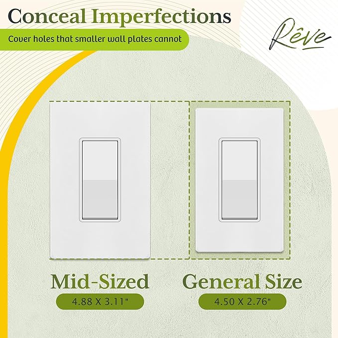 TG Screwless Decorator Wall Plate Child Safe Outlet Cover, Mid-Size 1-Gang 4.88" H x 3.11" L, Unbreakable Polycarbonate Thermoplastic, UL Listed, Glossy, White (1 Pack)